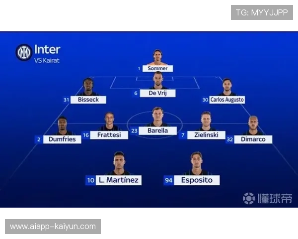 国米对阵阿拉木图凯拉特，齐沃有望创欧冠零封历史