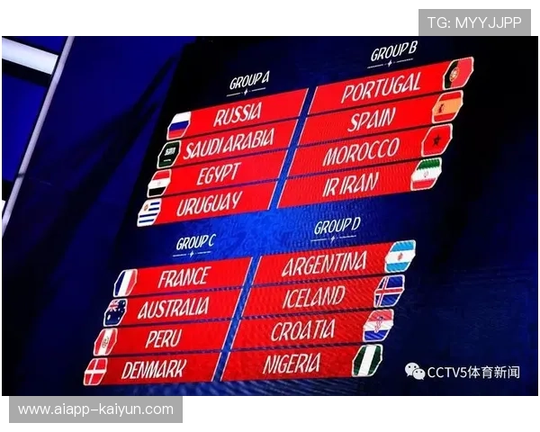 世界杯抽签：英格兰、法国、西班牙、阿根廷分守不同半区