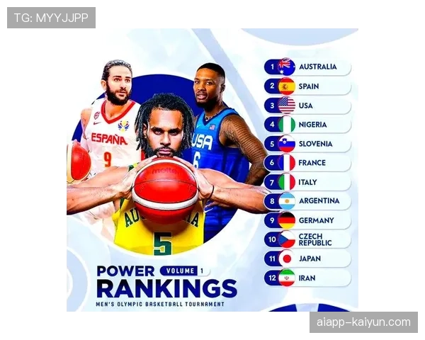 FIBA更新各国男篮世界排名，美国、西班牙、德国位列前三